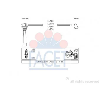 FACET 4.7111 - Kit de câbles d'allumage