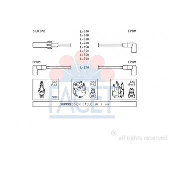 Kit de câbles d'allumage ENGITECH ENT910255