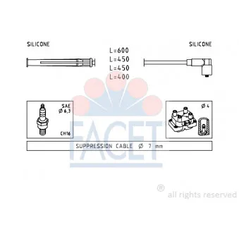 FACET 4.7230 - Kit de câbles d'allumage