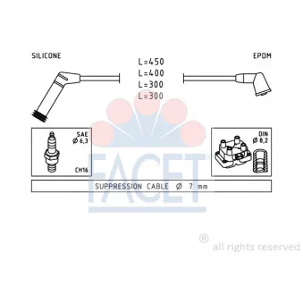 FACET 4.7235 - Kit de câbles d'allumage
