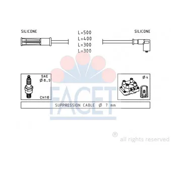 Kit de câbles d'allumage FACET OEM XC1090