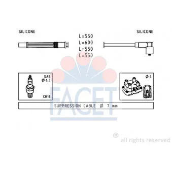 FACET 4.7246 - Kit de câbles d'allumage