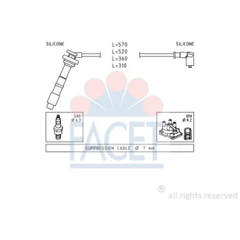 FACET 4.8608 - Kit de câbles d'allumage