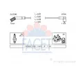 Kit de câbles d'allumage FACET [4.8694]