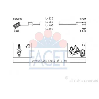 Kit de câbles d'allumage FACET OEM 7742005