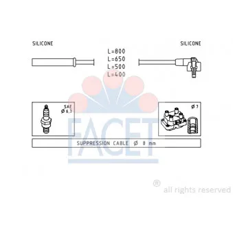FACET 4.8864 - Kit de câbles d'allumage