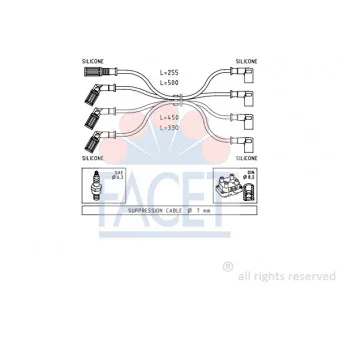 Kit de câbles d'allumage FACET OEM 7745367