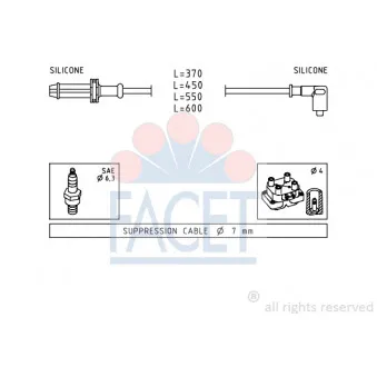 FACET 4.9025 - Kit de câbles d'allumage