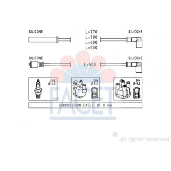 Kit de câbles d'allumage FACET OEM ENT910294