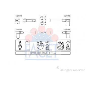 FACET 4.9300 - Kit de câbles d'allumage
