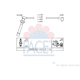 FACET 4.9411 - Kit de câbles d'allumage