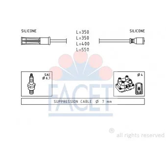 Kit de câbles d'allumage FACET [4.9443]