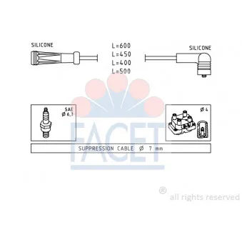 Kit de câbles d'allumage FACET OEM 7700874109