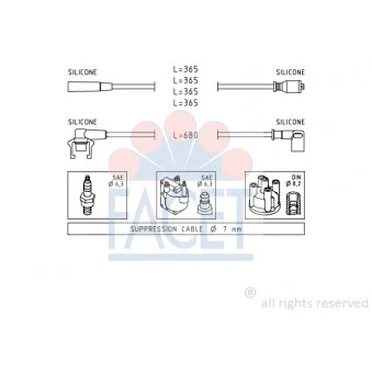 FACET 4.9497 - Kit de câbles d'allumage