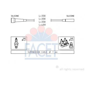 Kit de câbles d'allumage FACET 4.9501