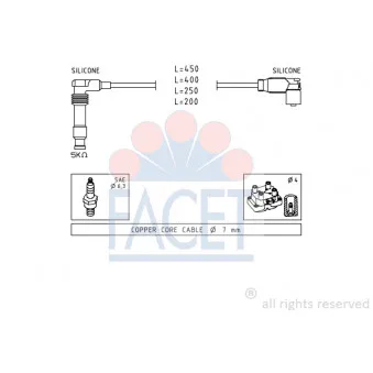 Kit de câbles d'allumage FACET OEM 1612001