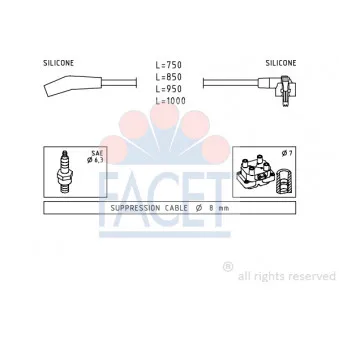 FACET 4.9639 - Kit de câbles d'allumage
