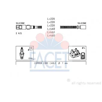 FACET 4.9643 - Kit de câbles d'allumage