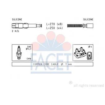 FACET 4.9649 - Kit de câbles d'allumage