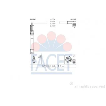 FACET 4.9681 - Kit de câbles d'allumage