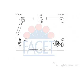 FACET 4.9699 - Kit de câbles d'allumage