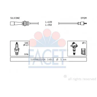 FACET 4.9729 - Kit de câbles d'allumage