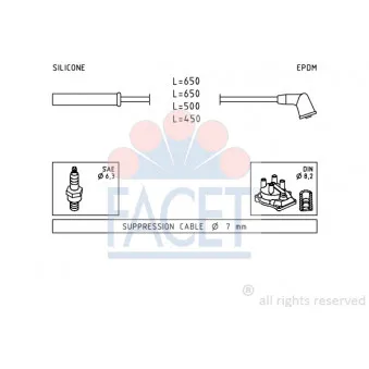 Kit de câbles d'allumage ENGITECH ENT910120