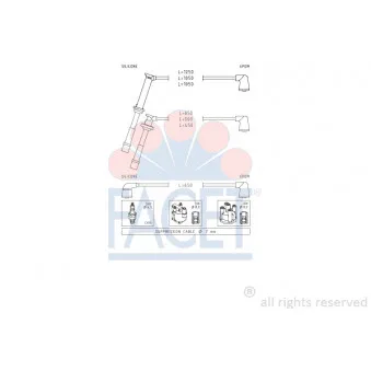 Kit de câbles d'allumage FACET 4.9760