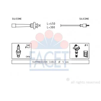 Kit de câbles d'allumage ENGITECH ENT910208