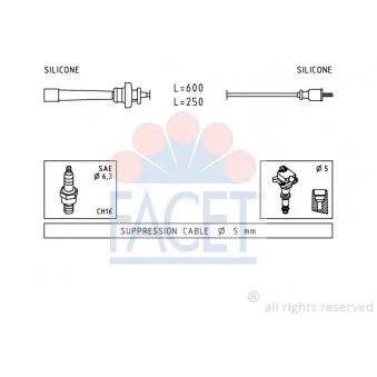 Kit de câbles d'allumage FACET OEM fp8518140a