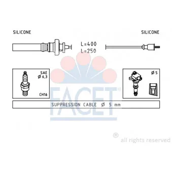 FACET 4.9883 - Kit de câbles d'allumage