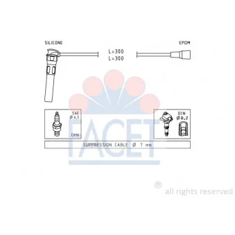 FACET 4.9889 - Kit de câbles d'allumage