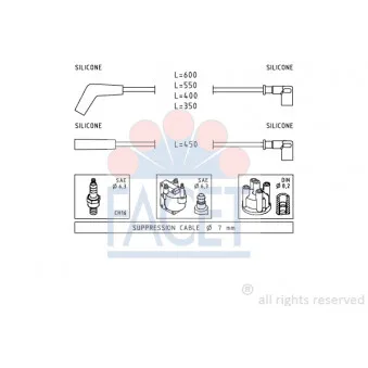 Kit de câbles d'allumage FACET OEM GHT287