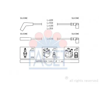Kit de câbles d'allumage FACET 4.9914