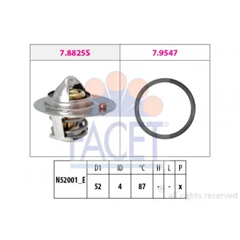 Thermostat d'eau FACET 7.8825