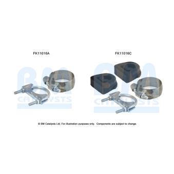 Kit d'assemblage, filtre à particules/ à suie BM CATALYSTS [FK11016]