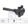 FACET 9.6213 - Bobine d'allumage