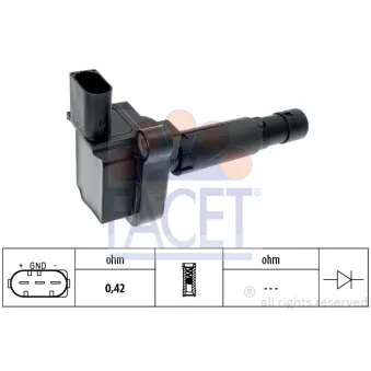 Bobine d'allumage FACET 9.6386