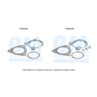 Kit d'assemblage, catalyseur BM CATALYSTS [FK80322]