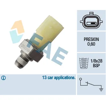 FAE 12698 - Indicateur de pression d'huile