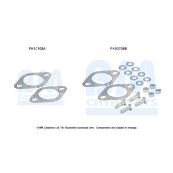 Kit d'assemblage, catalyseur BM CATALYSTS [FK90708]