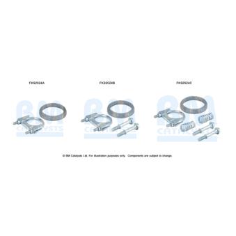 Kit d'assemblage, catalyseur BM CATALYSTS FK92024