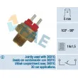 Interrupteur de température, ventilateur de radiateur FAE [36020]