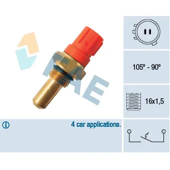 FAE 36420 - Interrupteur de température, ventilateur de radiateur