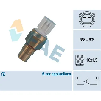 FAE 36485 - Interrupteur de température, ventilateur de radiateur