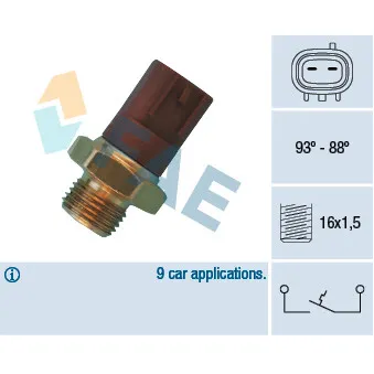 Interrupteur de température, ventilateur de radiateur FAE OEM 1768060B00