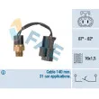 Interrupteur de température, ventilateur de radiateur FAE [37760]
