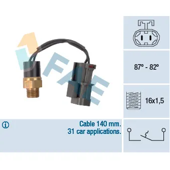 FAE 37760 - Interrupteur de température, ventilateur de radiateur