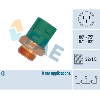 FAE 38165 - Interrupteur de température, ventilateur de radiateur