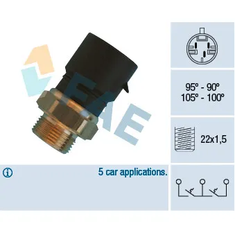 Interrupteur de température, ventilateur de radiateur FAE OEM 91151202
